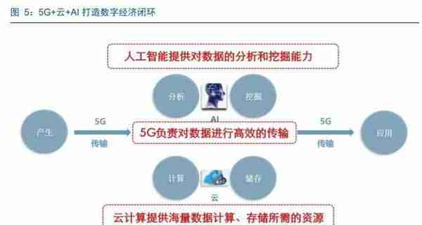 华为鲲鹏深度解析：定位中国Intel，重塑国产IT生态价值体系