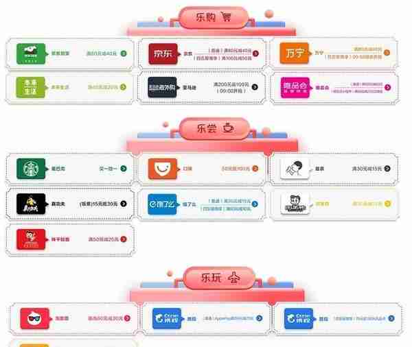 2018个人信用卡使用总结