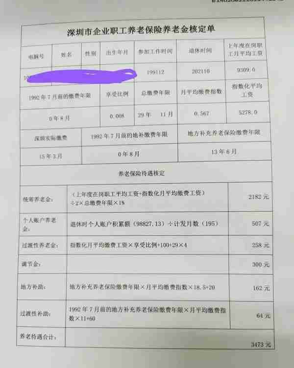 深圳最低工资缴纳社保15年，退休金有1500吗？深户非深户差多少？