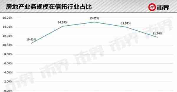 招商银行，被自己挑选的雷炸了