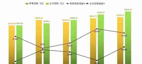 图说招商银行，看看这家公司有多优秀？