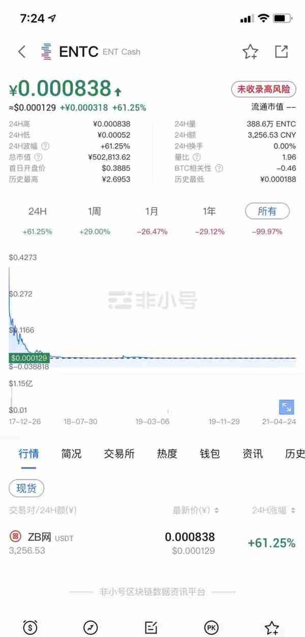 野鸡交易所之中币网，G支付的M币等等归零币的天堂，韭菜的地狱