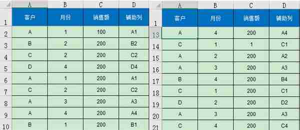 EXCEL LESSON3 实用函数SUMIFS(2/2)