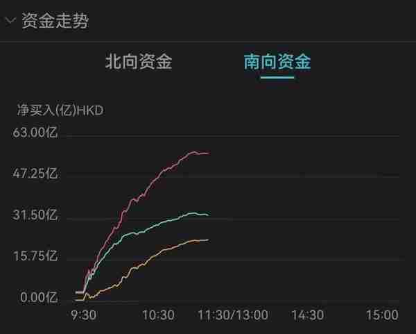 突发！“基金跌了”又飙热搜，多只一天跌超10%！发生了什么？港股一度惊天大逆转，外资砸88亿！一确诊病例被立案侦查！吉林有大消息