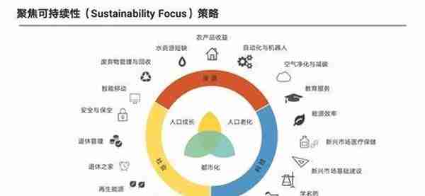 东莞信托：以专业谋发展 新时代国企显担当