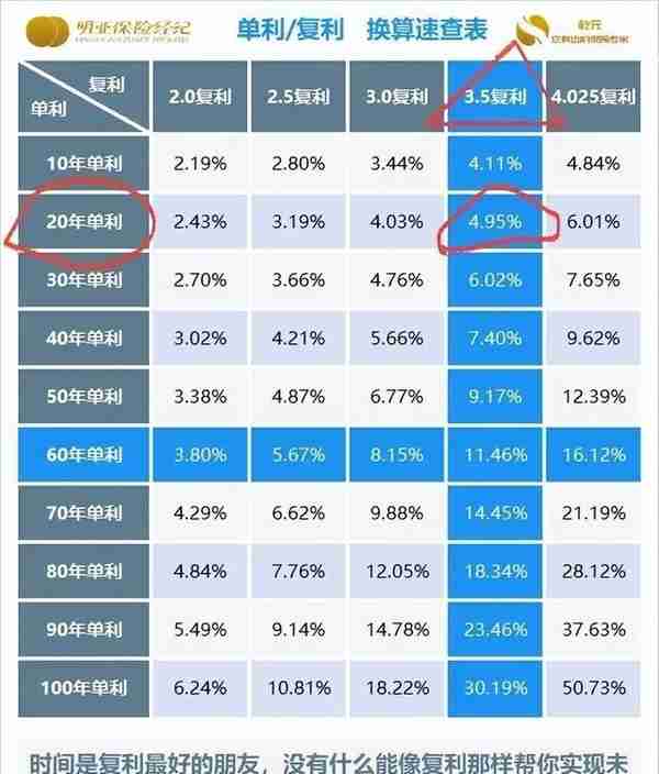 万亿招行，代销信托“爆雷”了，理财经理大甩锅，客户利益怎么办