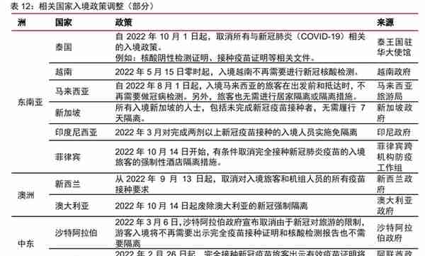 深耕二十余载，上海港湾：软地基处理领先企业，拥抱高质量快成长