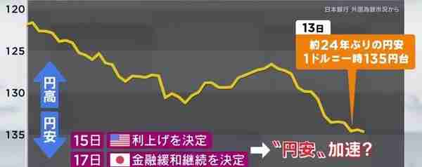 日本开始印刷新日元：背后有哪些秘密？