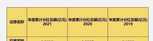 新“猪茅”诞生？巨星农牧存货高企，股价却涨了270%