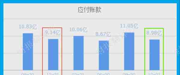 军工板块仅一家,国产军用芯片销量全国第1,利润率64%,股票回调44%