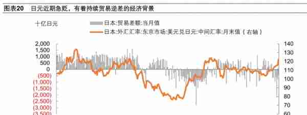 人民币汇率下一步