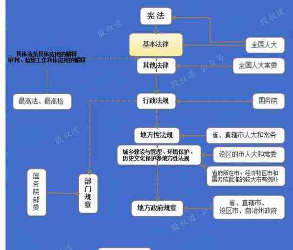 税务新规，合伙企业持股权要交35%个税？律师解读并咨询税务部门