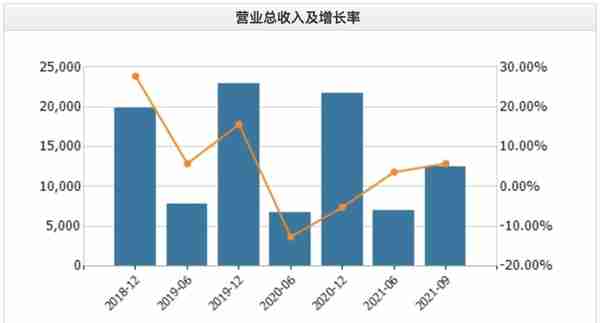 北交所10家新股公司一览