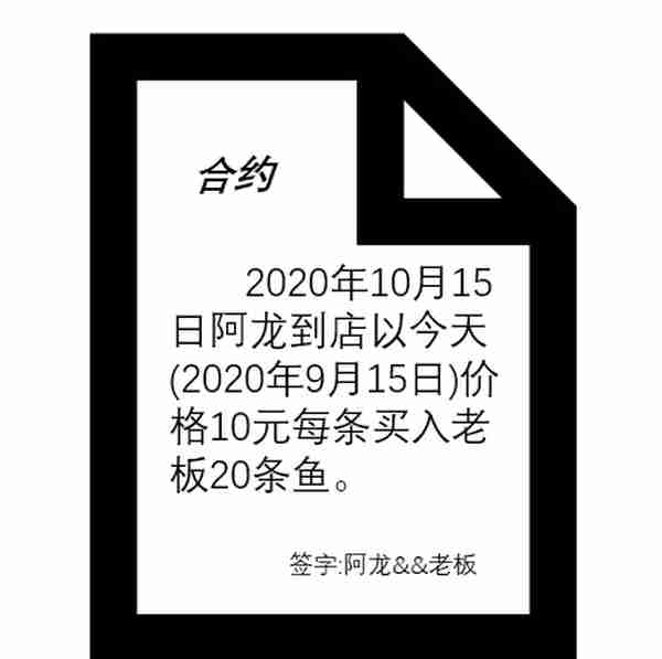 期货？期权？5分钟速成教学包会