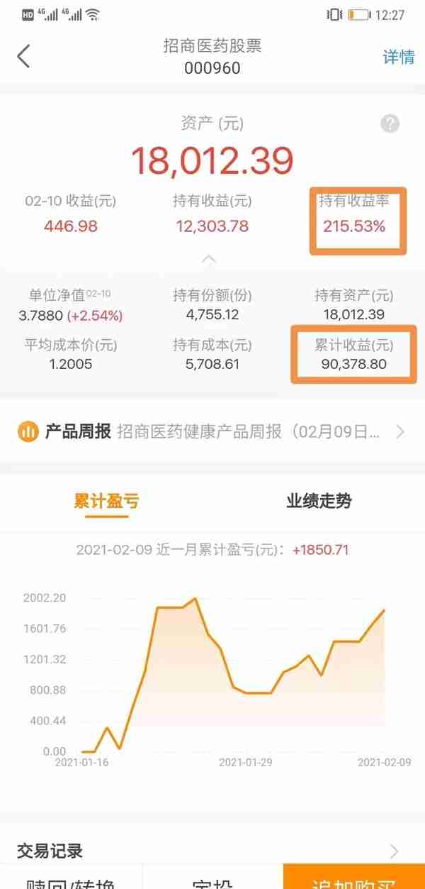 我投资这8只基金的理由及操作策略