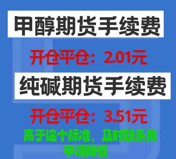 甲醇期货行情分析和纯碱期货行情分析