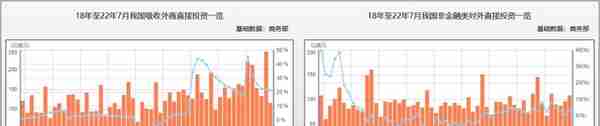 人民币“破7”的后续影响如何？深度分析