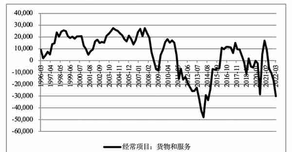 张启迪：日元为何快速贬值？影响几何？