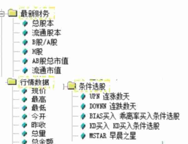 上班族需要的尾盘选股法，简单好用，再忙也值得花5分钟学习！