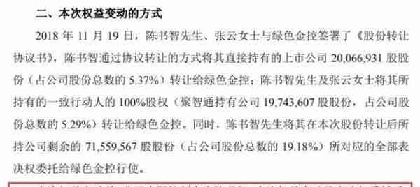 不能忍！普路通4连板后股权竟遭到券商强平？