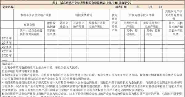 中国金融体系指标大全（2023年版）