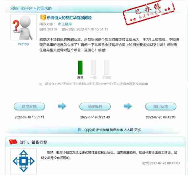 恒大向光大信托转让乐清一项目公司全部股权：该项目曾陷停工