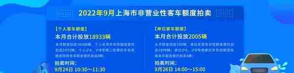 【提示】9月份拍牌下周六举行，警示价90800元