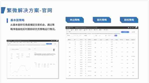 案例研究ㅣ东证期货：繁微智能投研一体化平台建设实践