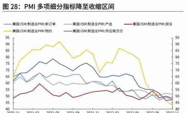 光大宏观：底部已现，黄金步入上行通道