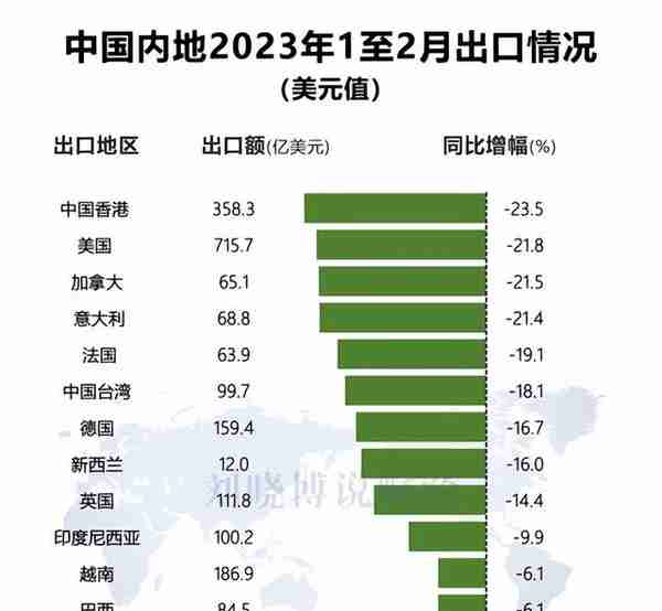 信号强烈！新一轮利好将至，还有股市