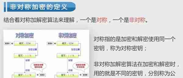 让你彻底搞懂比特币相关知识