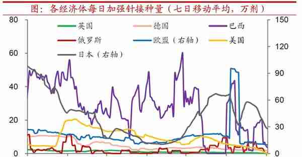 全球粮价会迎来新一轮上行吗？