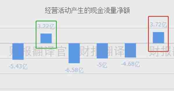 全球金融科技百强企业,为建行开发数字人民币钱包,股价仅10几元?