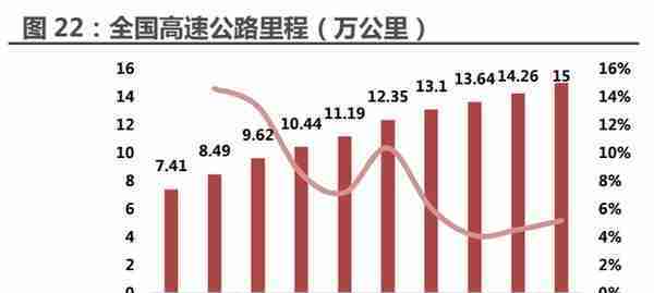 四维图新研究报告：电动看宁德，智能看四维