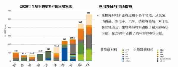 20多家企业融资超100亿！这种材料火出天际，如今却面临极大挑战