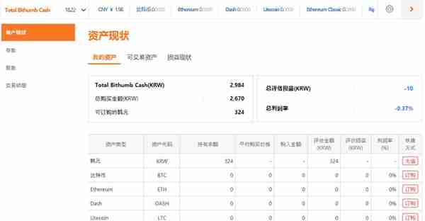 Bithumb—成也安全，败也安全