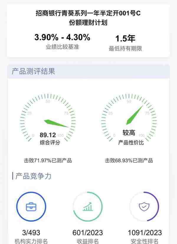 理财产品测评：招商银行·青葵系列一年定开001号C份额理财计划