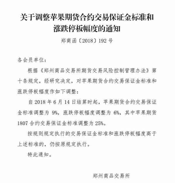 多头加仓“逼空”！苹果期货再掀涨停潮，这只“小苹果”还要红多久？