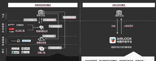 谷歌将掀起“元宇宙地图”大战？国内玩家早已出发