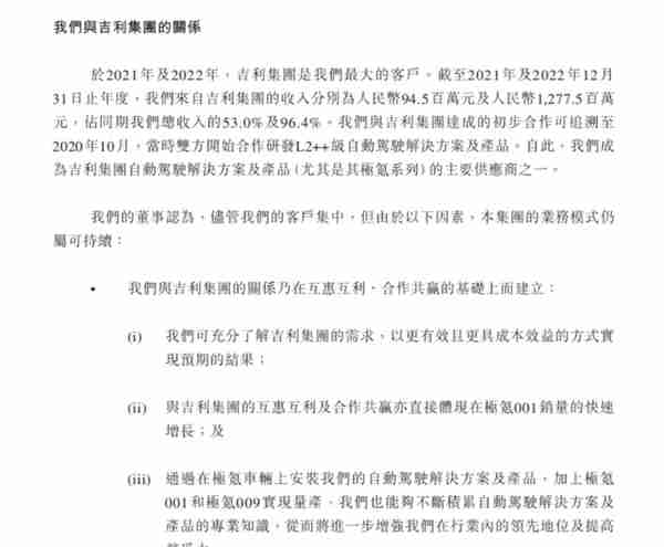 理想投资的智驾公司冲刺港交所！去年营收13亿，吉利贡献96%