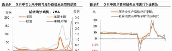 人民币汇率下一步