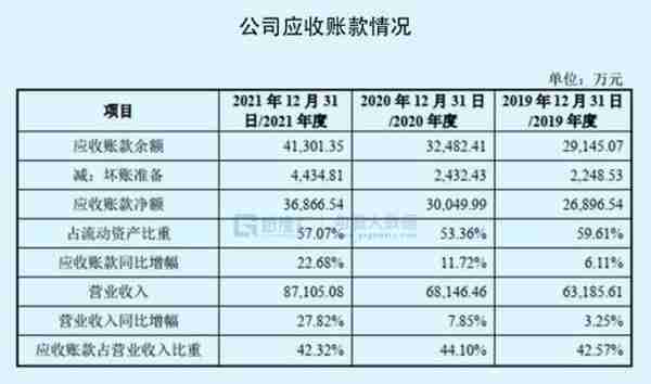 低PE、小市值成破发“避风港”，这两只新股可有赚头？