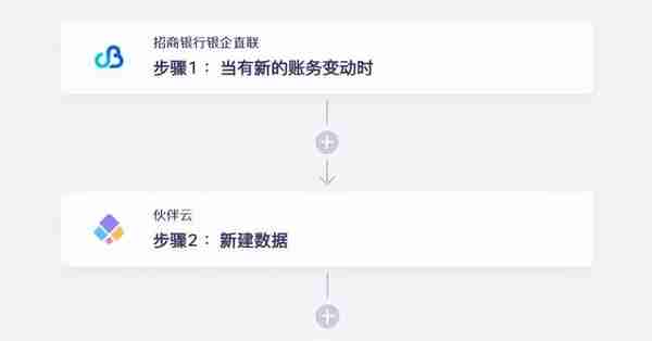 零代码连接招商银行银企直联和伙伴云，助力企业实现业财一体化