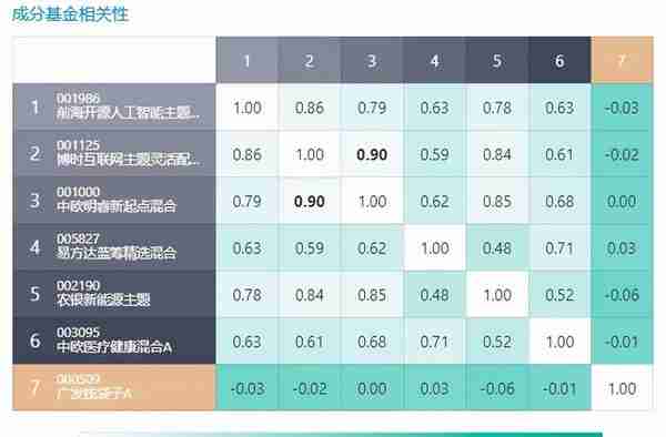 股票基金最强工具汇总，市面上最实用的工具都在这了...