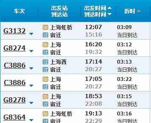 高铁调图后，上海到长三角主要城市车次更多、时间更短
