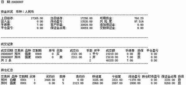 从1万到100万期货实盘裸单--老师的奇迹4