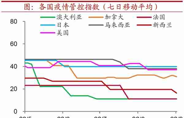 全球粮价会迎来新一轮上行吗？