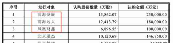 掌舵国盛金控，让周亚辉“羡慕死”的80后神秘大佬什么来头？