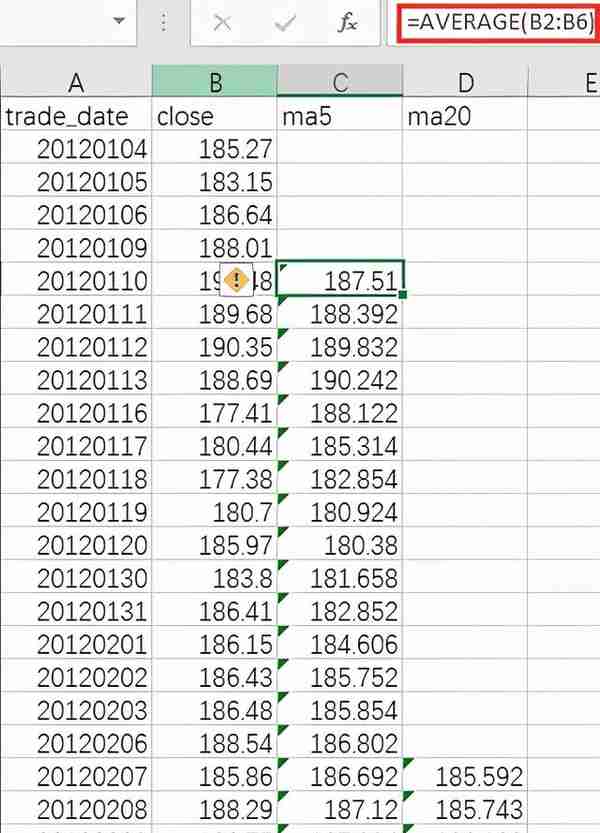 以经典双均线量化策略为例利用Excel实现简单的股票策略回测