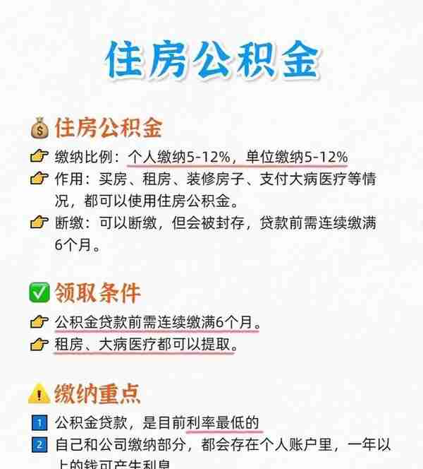 就告诉你一个人的秘密，七张图带你理清社保及公积金的所有事情